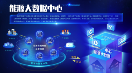 国网信通产业集团 深挖数据价值，构建数据经济价值链