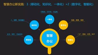 智慧重塑 AI与大数据时代下的制造业办公救赎